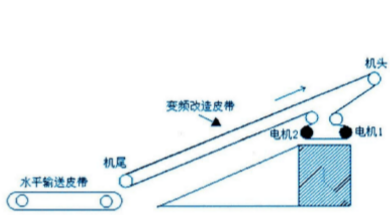 http://www.gov749.cn/en/Data/upload/20250329/3f6b7e276fbe5c0fe54bd1ecedc27603.png