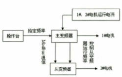 http://www.gov749.cn/en/Data/upload/20250329/d90e9f5ce5b0c9edcbfba5270730da25.png